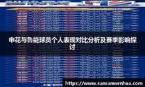 申花与鲁能球员个人表现对比分析及赛季影响探讨